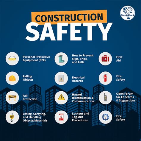 safety talks for construction workers